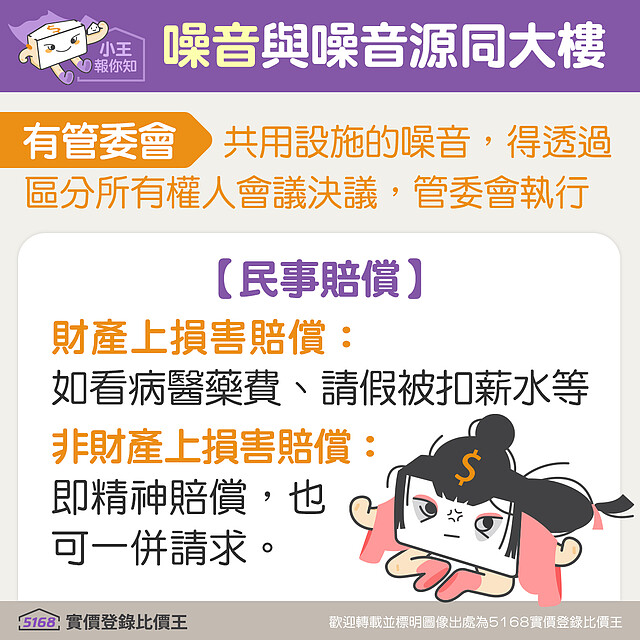 住宅大樓共用設施若產生噪音與噪音源同大樓,有管委會,可用行政裁罰向管委會求償,包含財產上與非財產上的損害賠償。5168實價登錄比價王